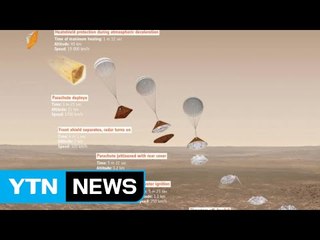 러·유럽 화성탐사선, 화성 궤도 도착..."생명체 탐사 임무" / YTN (Yes! Top News)