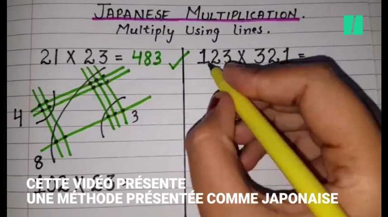 Vous allez très vite adopter cette méthode pour faire vos multiplications