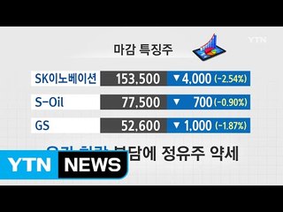 [쏙쏙] 마감시황 브리핑 / YTN (Yes! Top News)