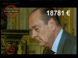 Le régime spécial de Jacques Chirac