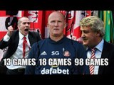 Sunderland's Past 8 Managers: Did They Deserve The Sack?