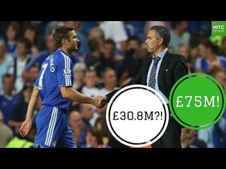 7 Most Expensive Jose Mourinho Signings