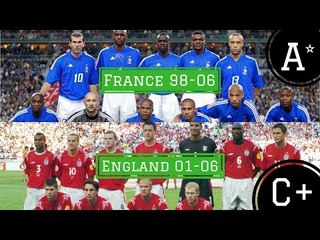 7 International Golden Generations Ranked A to U