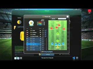 [02.05.2015] TrầnĐìnhTiếnDũng vs ĐặngDuyNghĩa [SPL Mùa Hè 2015]