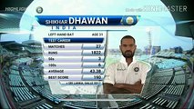 India vs Srilanka 1st Test Highlights 2017  Eden garden  first day