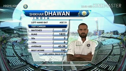 India vs Srilanka 1st Test Highlights 2017  Eden garden  first day