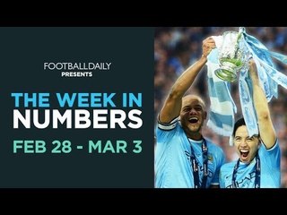 Man City, Pardew, Suarez and Soldado! | Week In Numbers