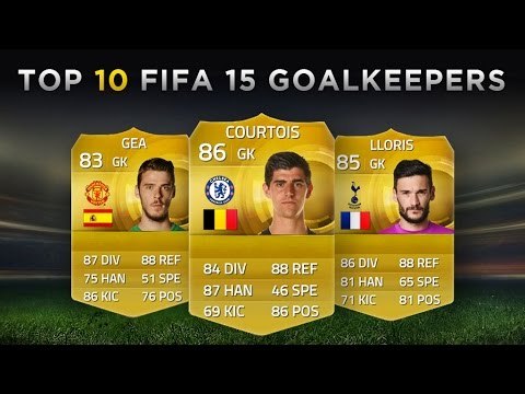 Top 10 FIFA 15 Goalkeepers | Courtois, De Gea, Lloris!
