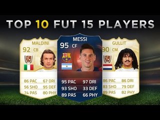 Top 10 Most Expensive FIFA 15 Ultimate Team Players | Messi, Maldini, Gullit!