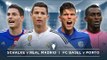 SCHALKE v REAL MADRID, FC BASEL v PORTO |  #FDW UEFA Champions League Preview