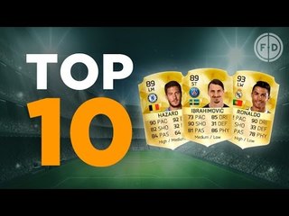 Top 10 Best FIFA 16 Players | Neymar, Ibrahimović, Ronaldo!
