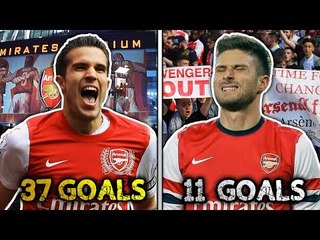 Footballers Who Are Impossible To Replace XI!