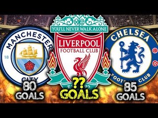 The Premier League Club With The Most LETHAL Attack Is… | #The12thMan