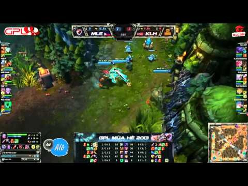 [GPL 2013 Mùa Hè] [Tuần 2] Kuala Lumpur Hunters vs Manila Eagles [18.05.2013]