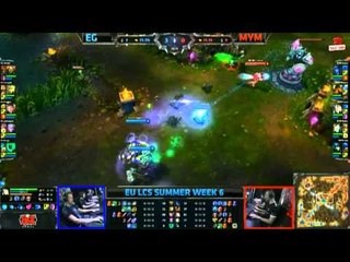 [LCS EU Mùa Hè 2013] [T6 - N3] EG Raidcall vs Meet Your Makers [20.07.2013]