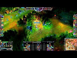 Trận đấu của tuần: BoBa Minions vs Saigon Fantastic Five