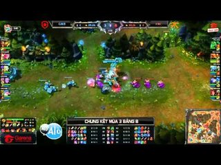 [CK Mùa 3] [Ngày 6] [Bảng B] Gambit Gaming vs Fnatic [22.09.2013]