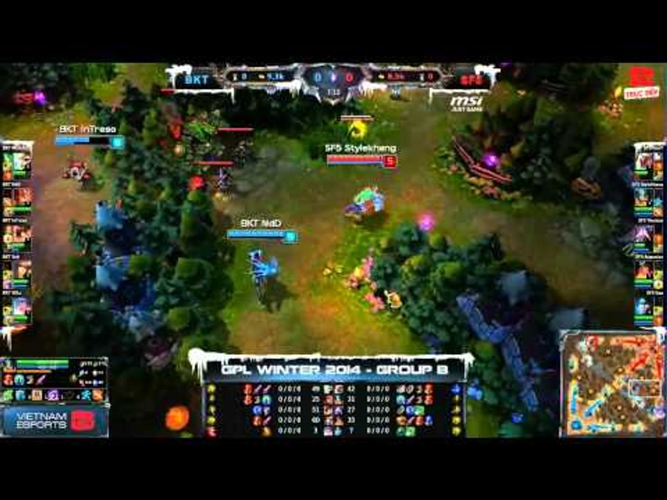 [GPL 2014 Mùa Đông] [Tie - Breakers] Bangkok Titans vs Saigon Fantastic Five [04.12.2013]
