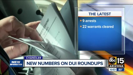 Chandler continues DUI  round-up
