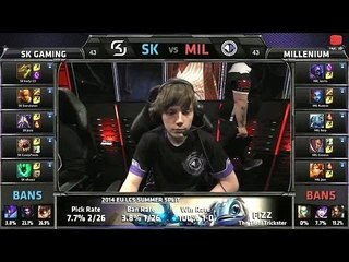 [06.06.2014] SK vs MIL [LCS EU Hè 2014]