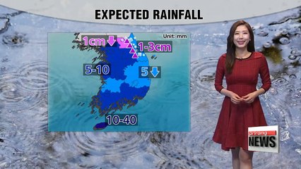 Dress warmly and take out an umbrella _ 111717