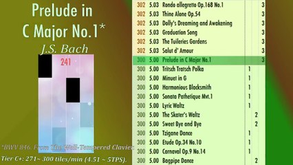 Piano Tiles 2 Speed Chart - 2017 Feb Edition