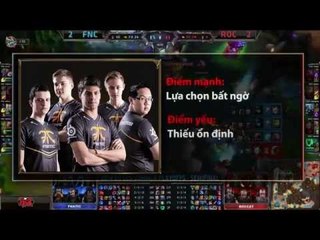 Góc Nhìn BLV Số 12 - Thực Lực 16 Đội CKTG Mùa 4