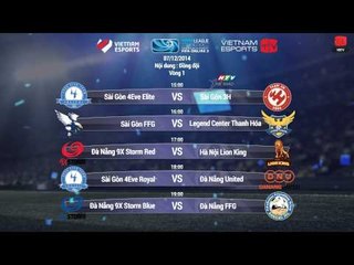 Tổng hợp SPL mùa Xuân 2015 - Tuần 1