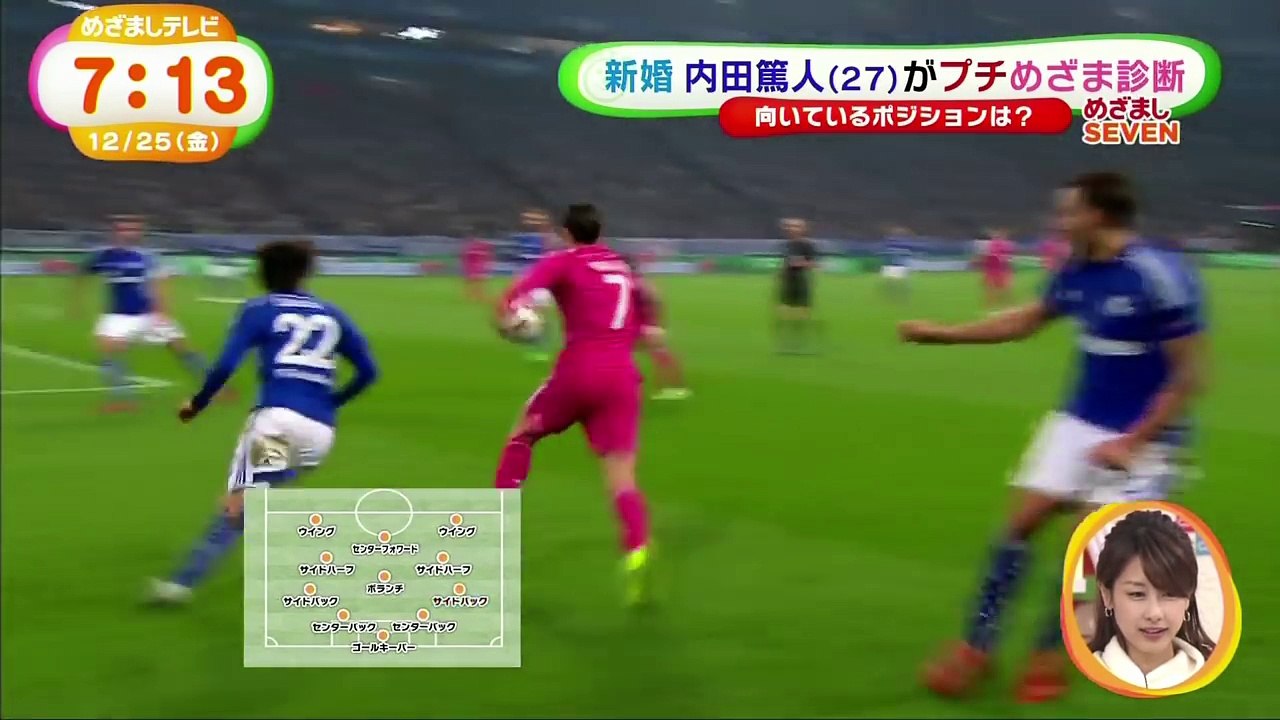 新婚 内田篤人（27）がプチめざま診断