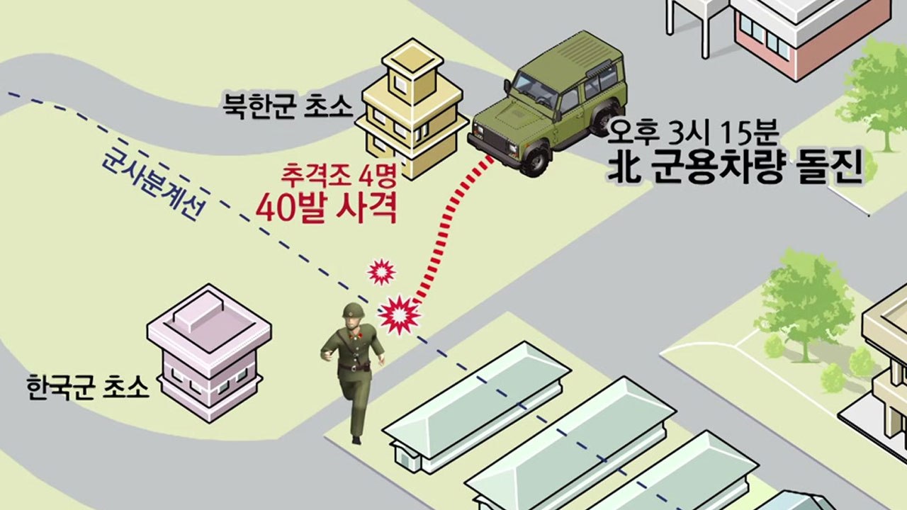 北 추격조, 군사분계선 침범 의혹...CCTV 공개 보류 / YTN