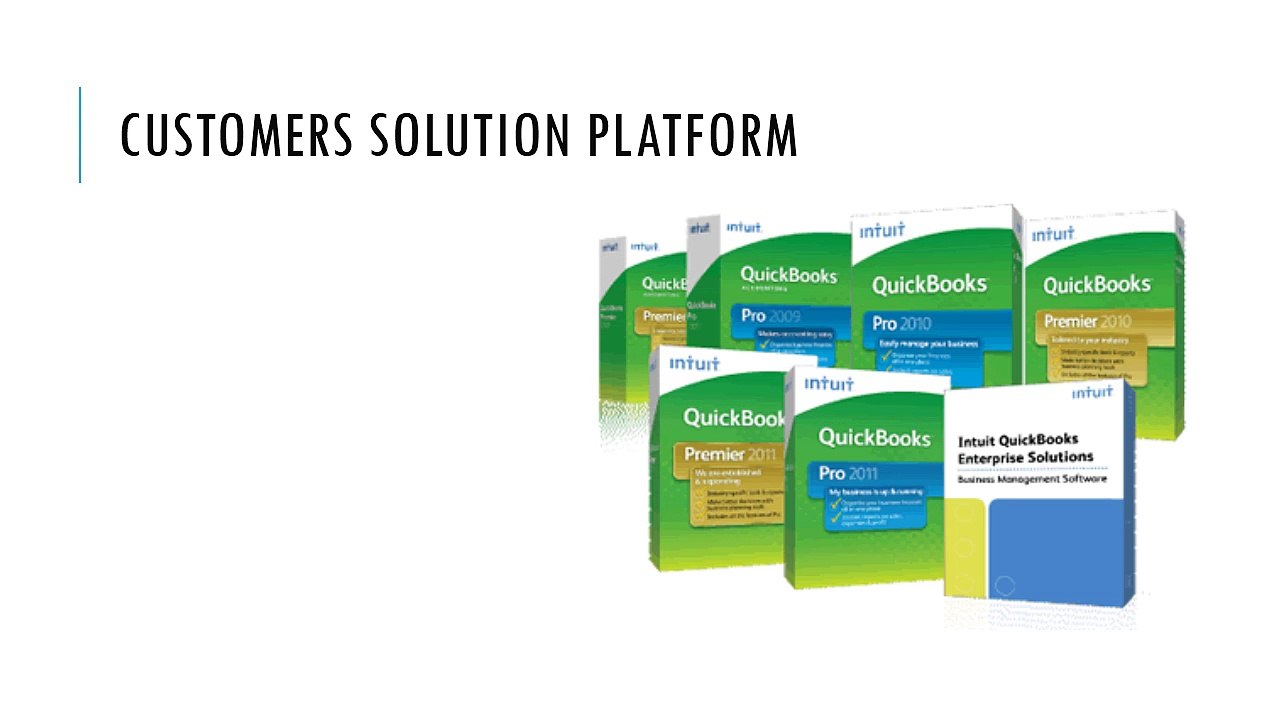 QuickBooks Support is suitable for organization bookkeeping