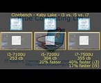Kaby Lake Showdown! Intel Core i3-7100U vs. i5-7200U vs. i7-7500U - Cinebench R15