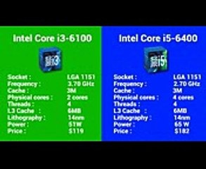 Intel Core i3-6100 vs i5-6400 Benchmarks