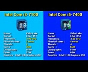 Intel Core i3-7100 vs i5-7400  GTX 1060 6GB
