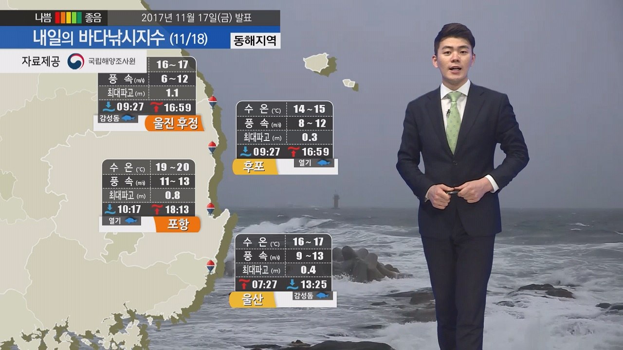 [내일의 바다낚시지수] 11월18일 제주 먼바다 시작 전해상 풍랑 예비특보 출조 어려워 / YTN