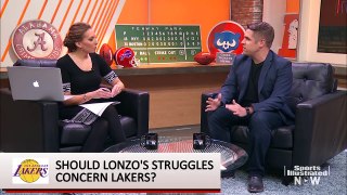 Should Lonzo Ball's Poor Start & Struggles Concern LA Lakers Fans _ SI NOW _ Sports Illustrated-omZtg8sXmHs