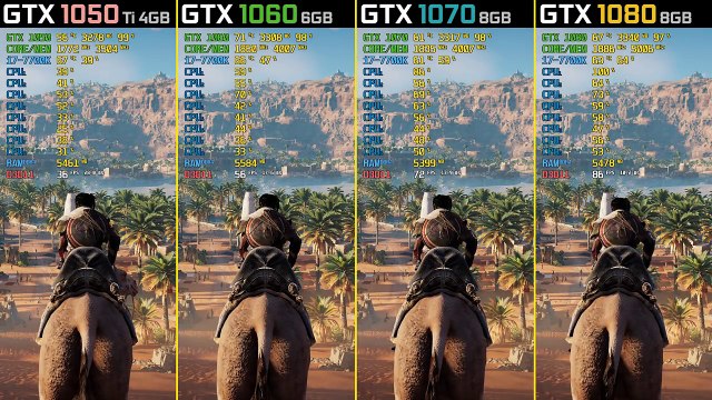 Assassin's Creed Origins GTX 1050 Ti vs. GTX 1060 vs. GTX 1070 vs. GTX 1080