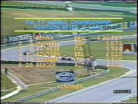 Gran Premio d'Ungheria 1988: Ritiri di Jon. Palmer e Capelli