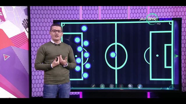 الكوره مع عفيفي - تصريح عفيفي الناري : مؤمن زكريا أفضل لاعب كرة قدم في العالم وتحليل رائع لأدائه