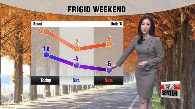 Weekend morning falls into subzero degrees _ 111717