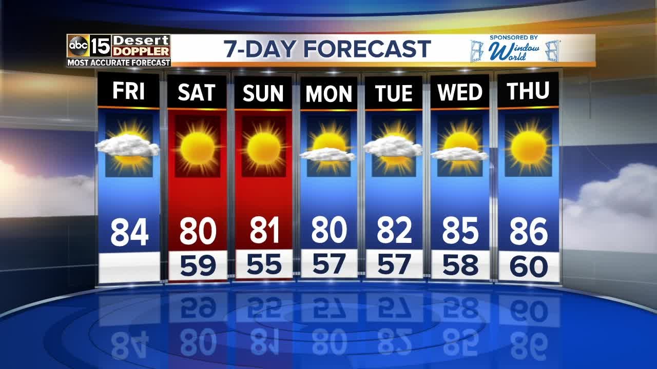 Cooler temperatures around the state this weekend