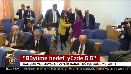 "Büyüme hedefi yüzde 5.5"