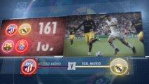 Big Match Focus - Real Madrid v Atletico Madrid