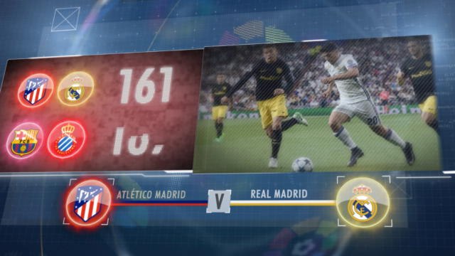 Big Match Focus - Real Madrid v Atletico Madrid