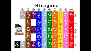 The Japanese ABCs: Hiragana 01