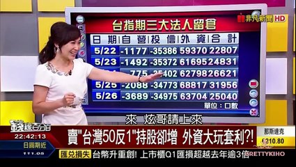 20170526 錢線百分百 Part 3 最即時更新(無廣告)