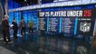 Wentz, Bosa and Elliott highlight top NFL players under 25 _ NFL Live _ ESPN-IZ5AI2o48kM