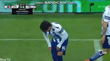 Atlas vs Pachuca: Match Preview ⚽