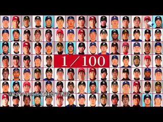 【すぽると】現役プロ100人が選ぶ100分の1位【総集編】2015年版