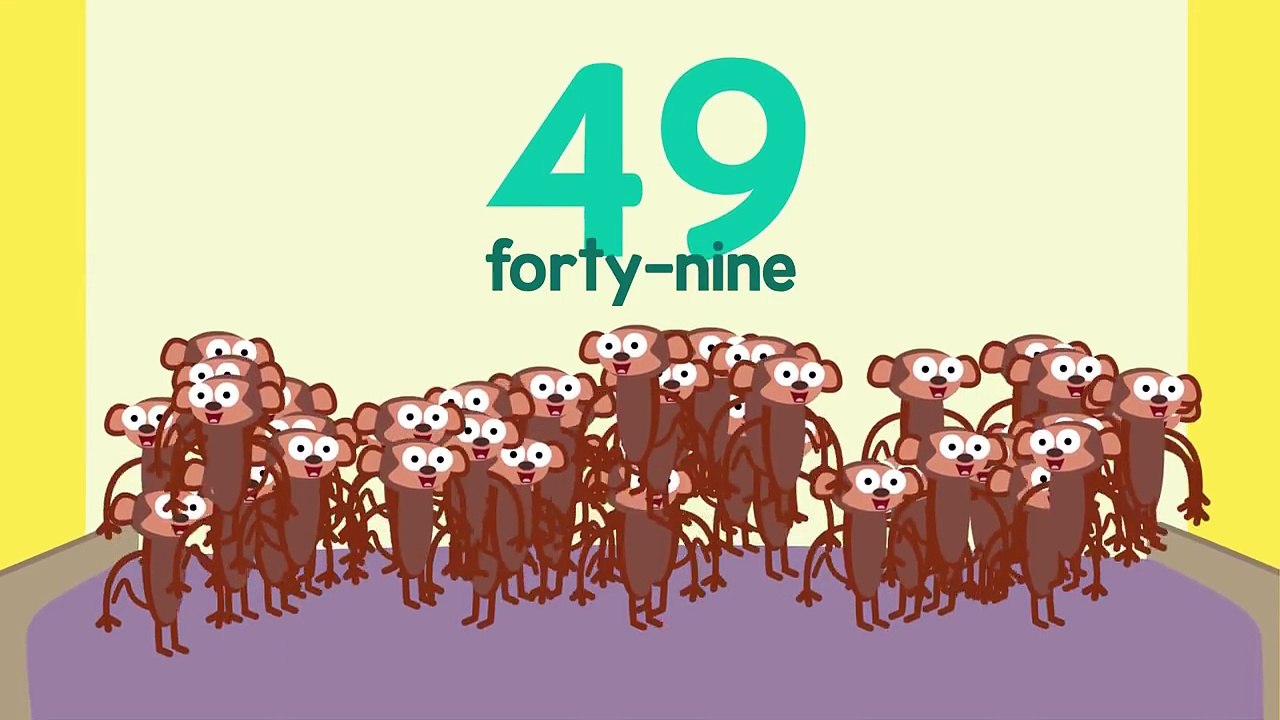 Fifty-Five Little Monkeys Jumping on the Bed | Scratch Garden